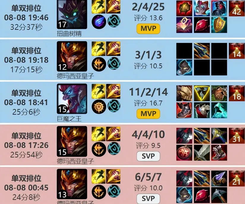 结合